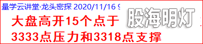 周一（大盘）2.png