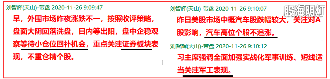 盘前.png