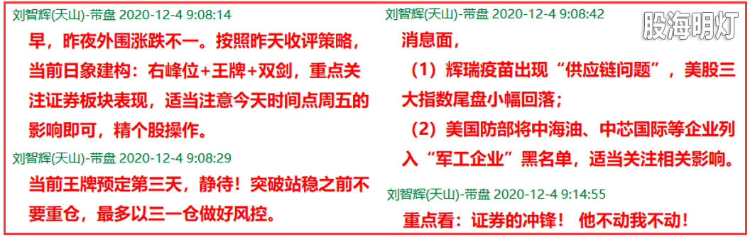 盘前.png