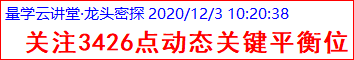 周四（大盘）2.png