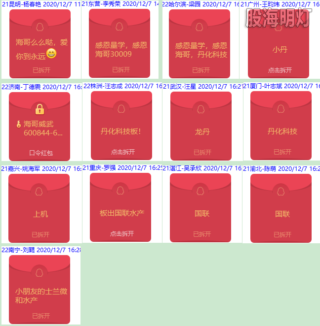 QQ图片20201207163110.png