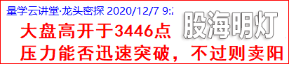 周一（大盘）1.png