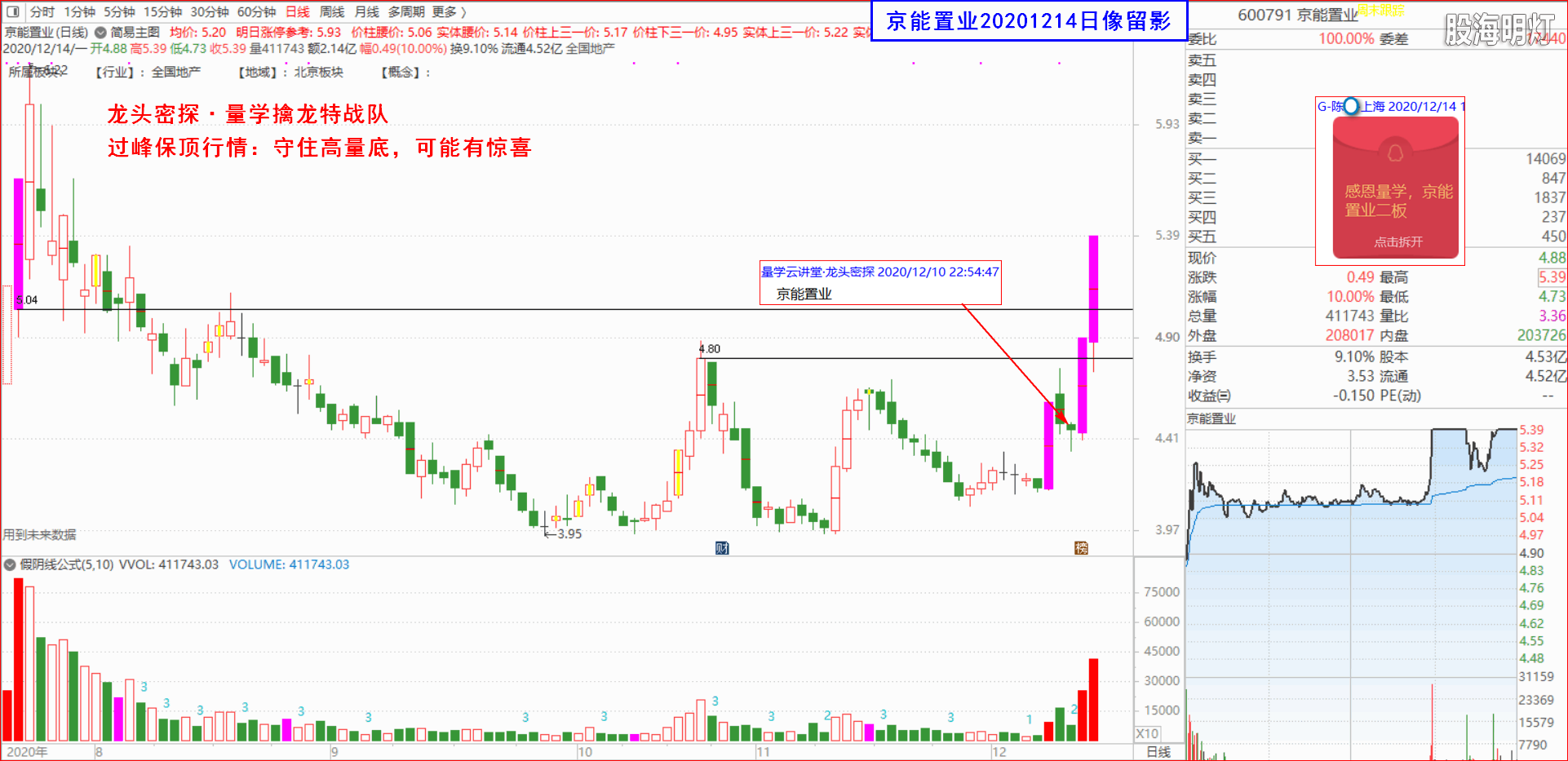 2020.12.14马前炮（京能置业）.png