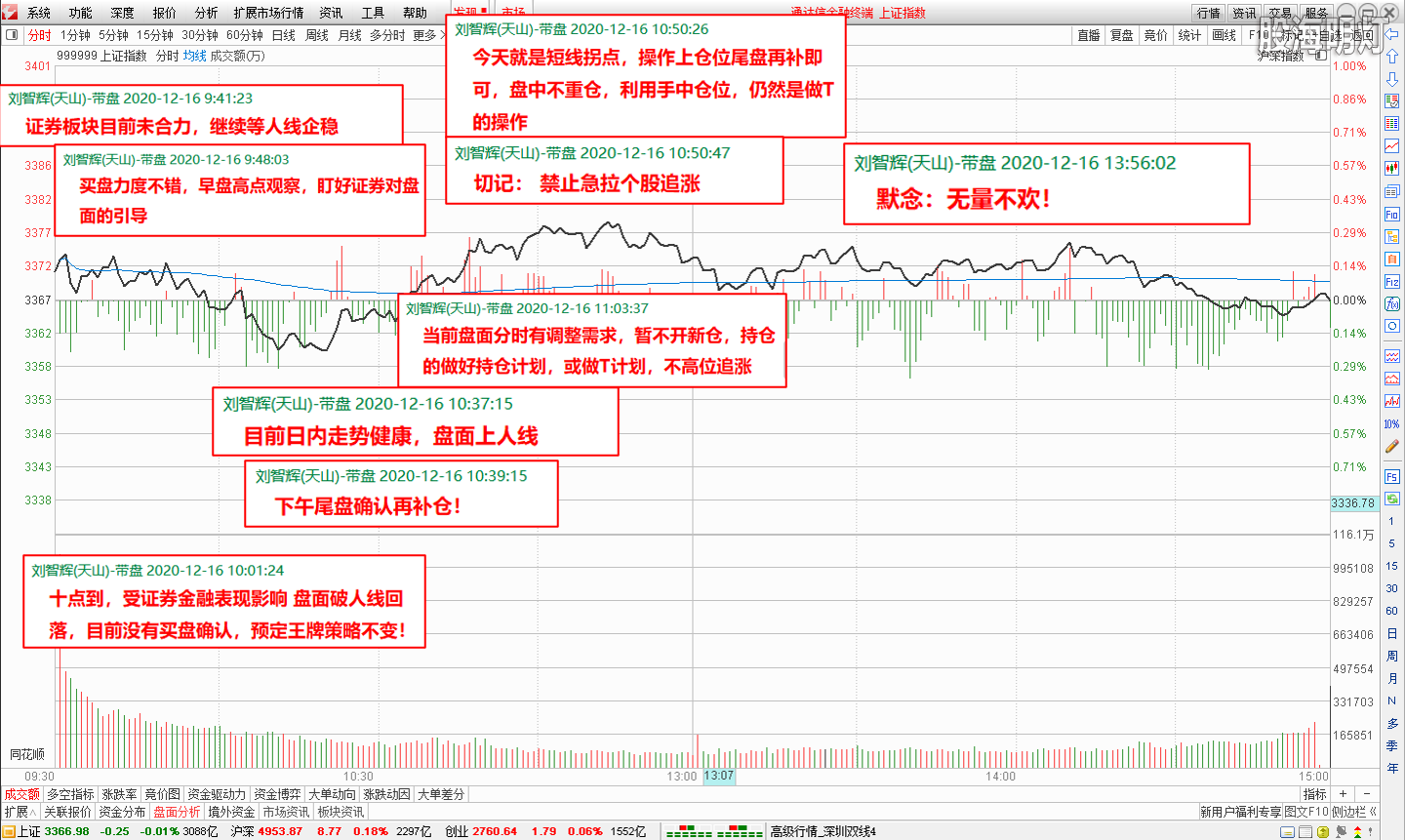 分时.png