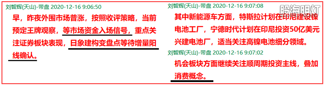 盘前.png