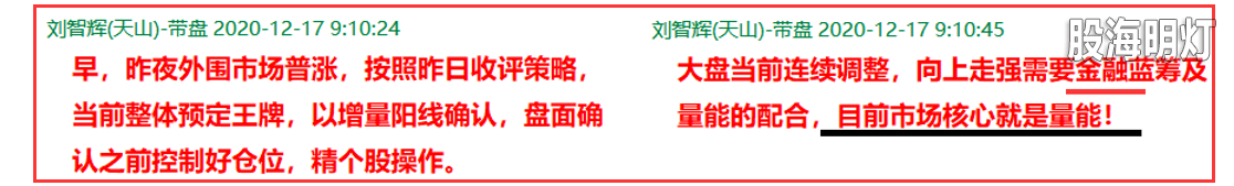 盘前.png