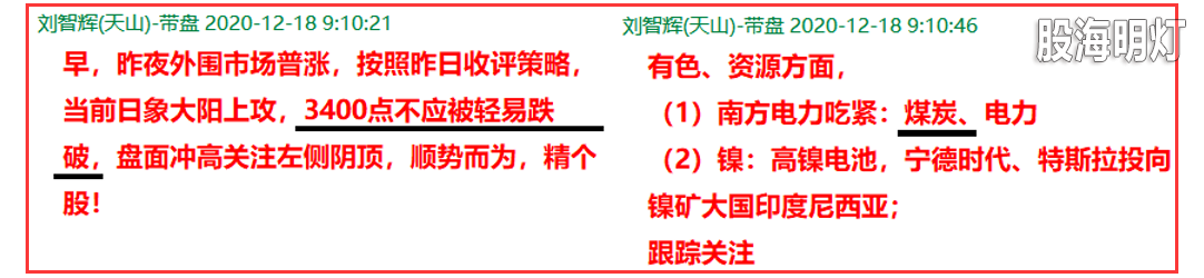 盘前.png