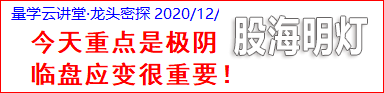 1214大盘（1）.png