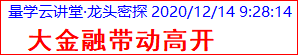 1214大盘（2）.png