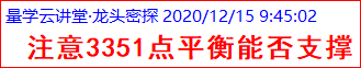 1215大盘（1）.png
