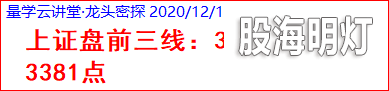 1216大盘（1）.png