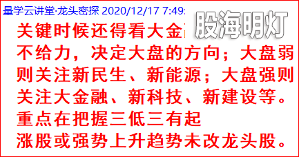 1217大盘（1）.png