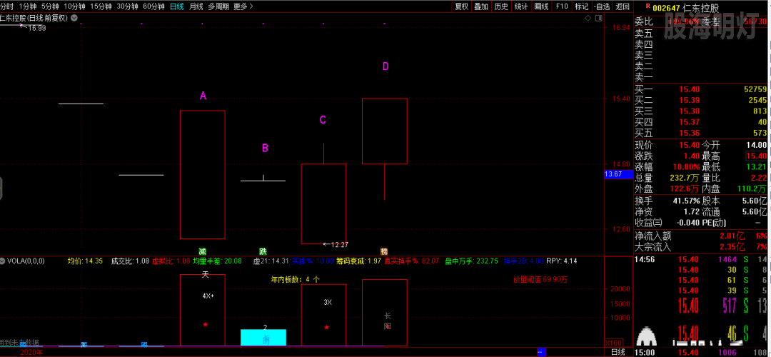 640_wx_fmt=png&amp;tp=webp&amp;wxfrom=5&amp;wx_lazy=1&amp;wx_co=1.png