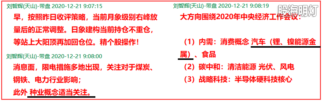 盘前.png
