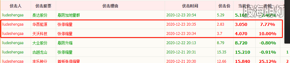 微信图片_20201224093452.png