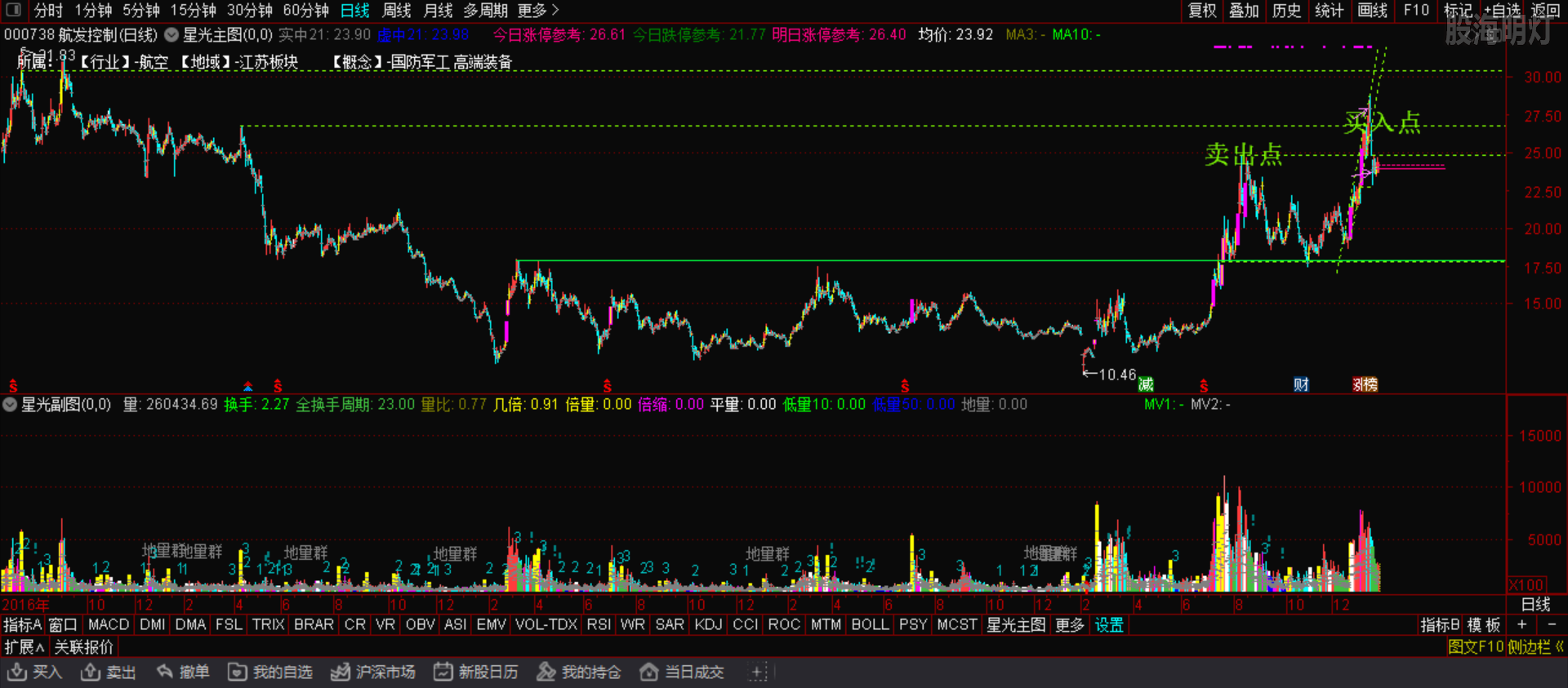 航发控制（失败）.png