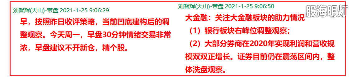 盘前.png