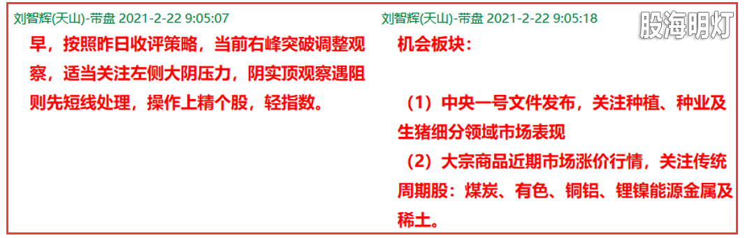 盘前.png