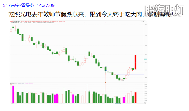 QQ图片20210224143750.png