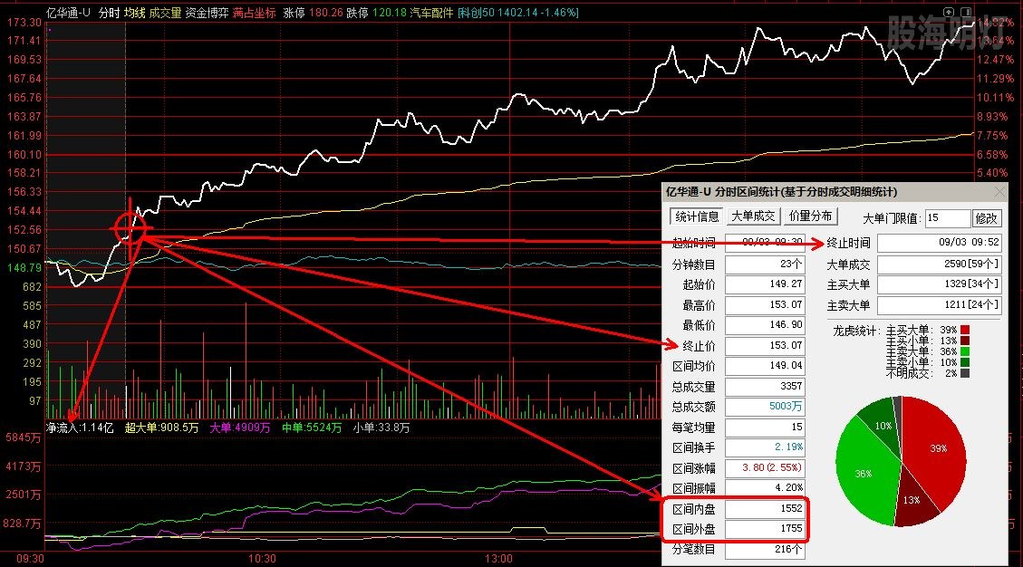 亿华通2 0903经典飘龙.jpg