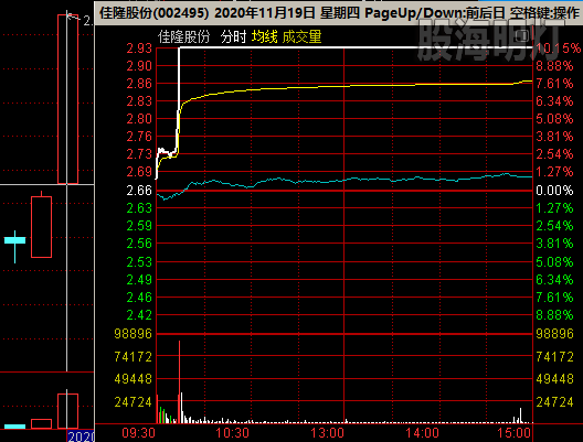 佳隆股份.png