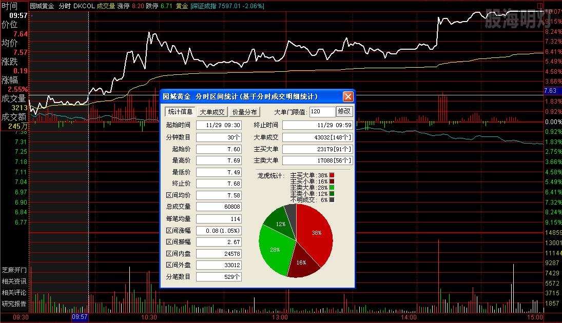 园城黄金.jpg