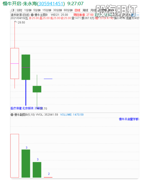 QQ图片20210416113107.png