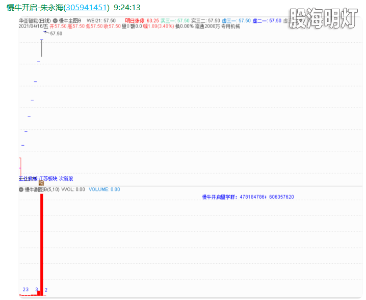QQ图片20210416113123.png