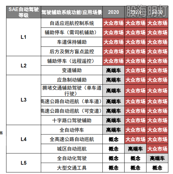 现状.png