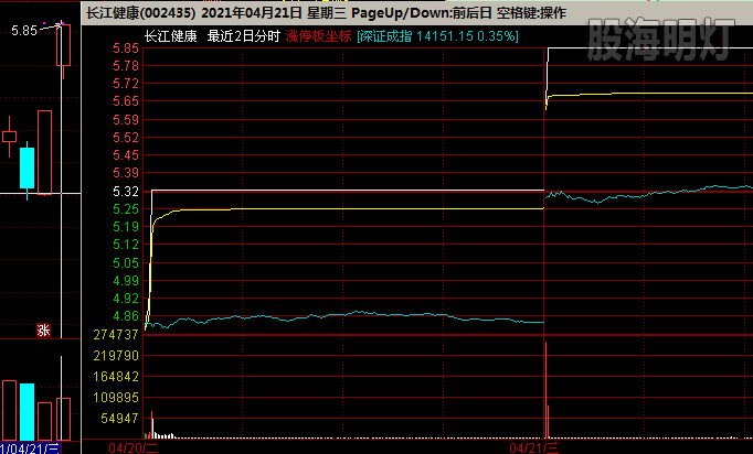 长江健康 两联板.png