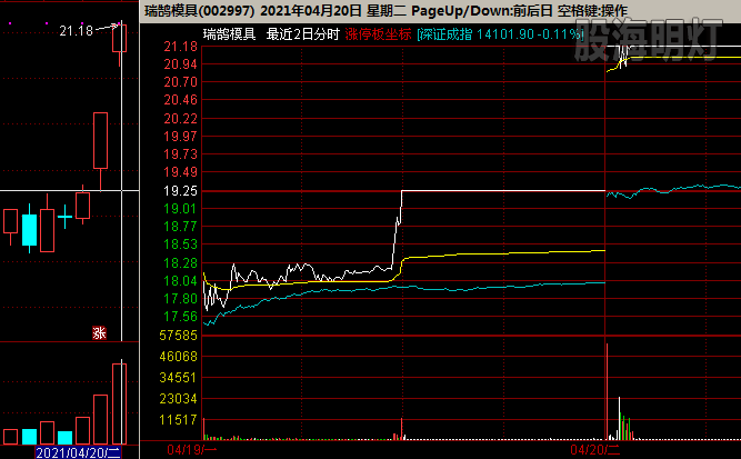 瑞郜模具 两联板.png