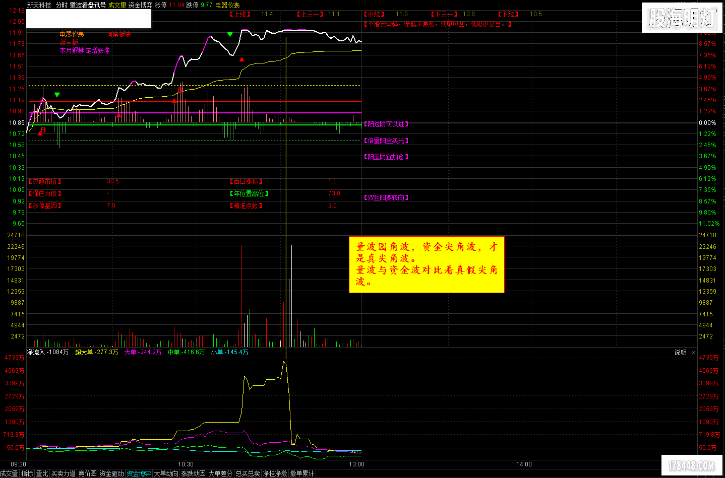 K56 尖角波案例2.png