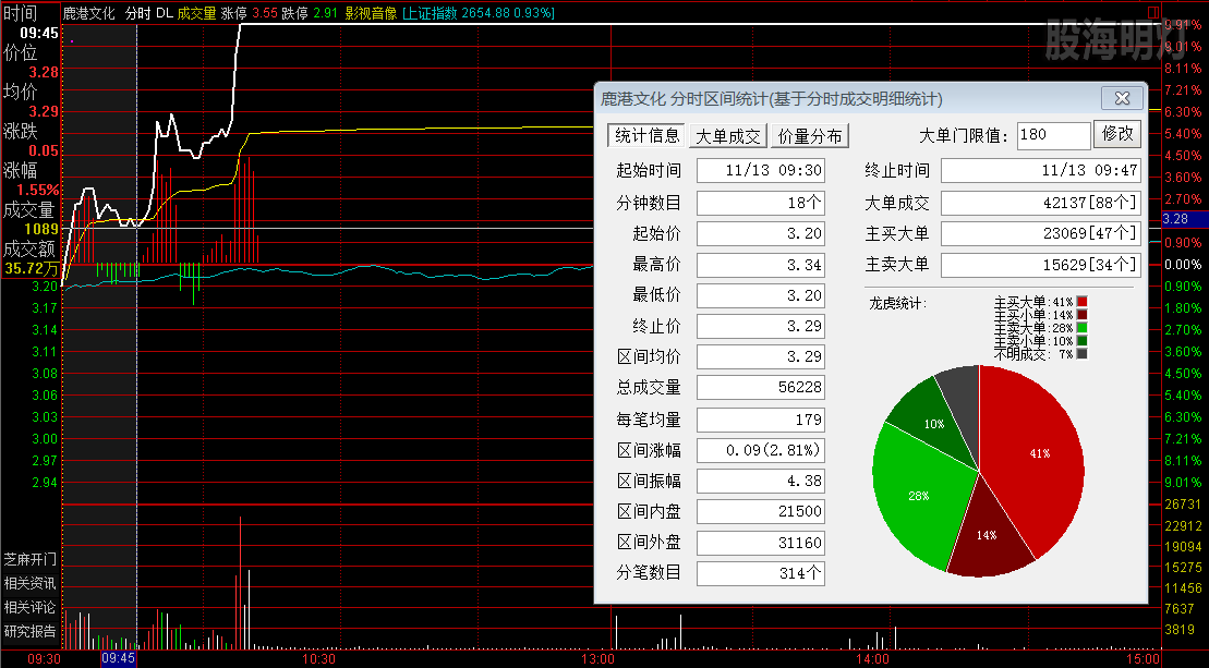 鹿港文化 龙行虎步.png