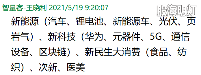 3.板块提示.png