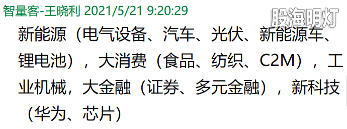 3板块.png