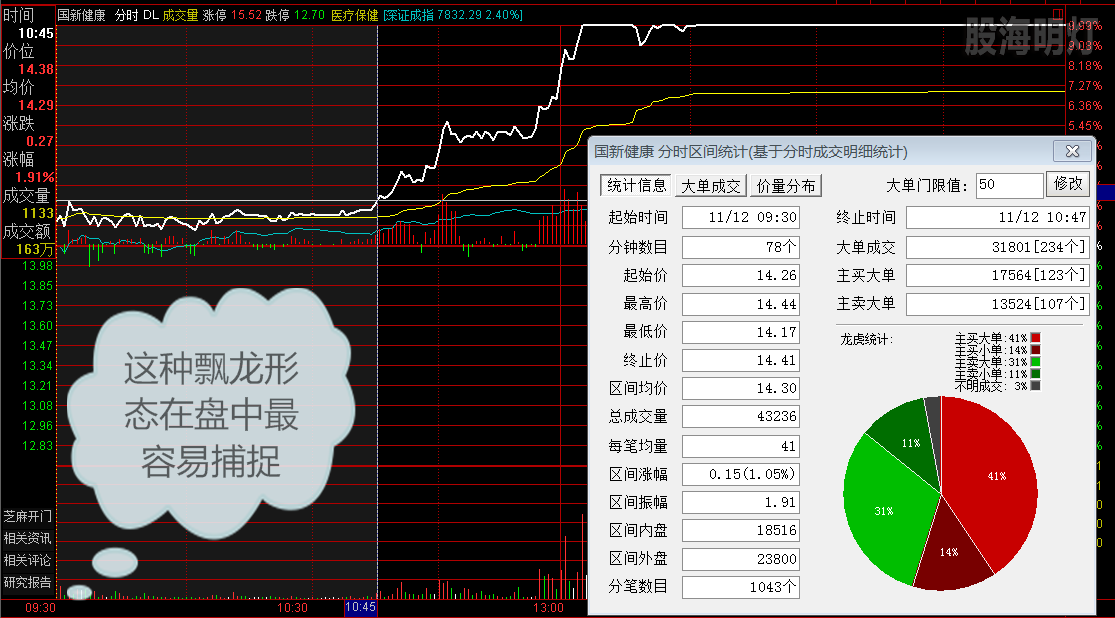 2、国新健康.png