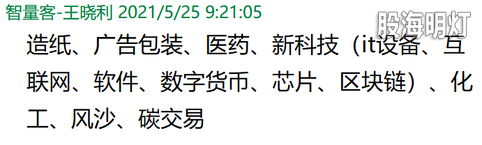 3板块提示.png
