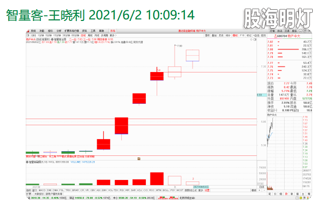 12物产中大.png