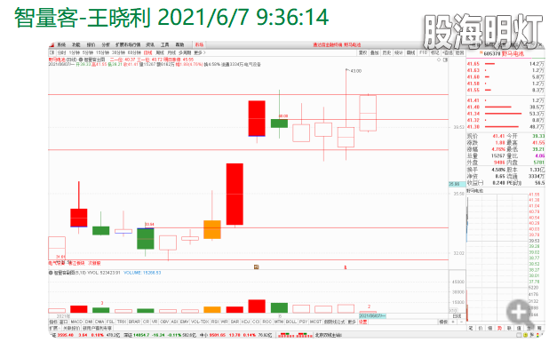 12野马电池.png