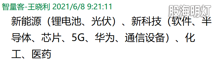 3早盘提示板块.png