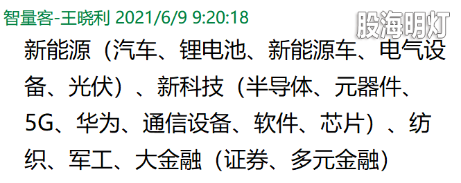 早盘.png