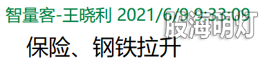 早盘2.png