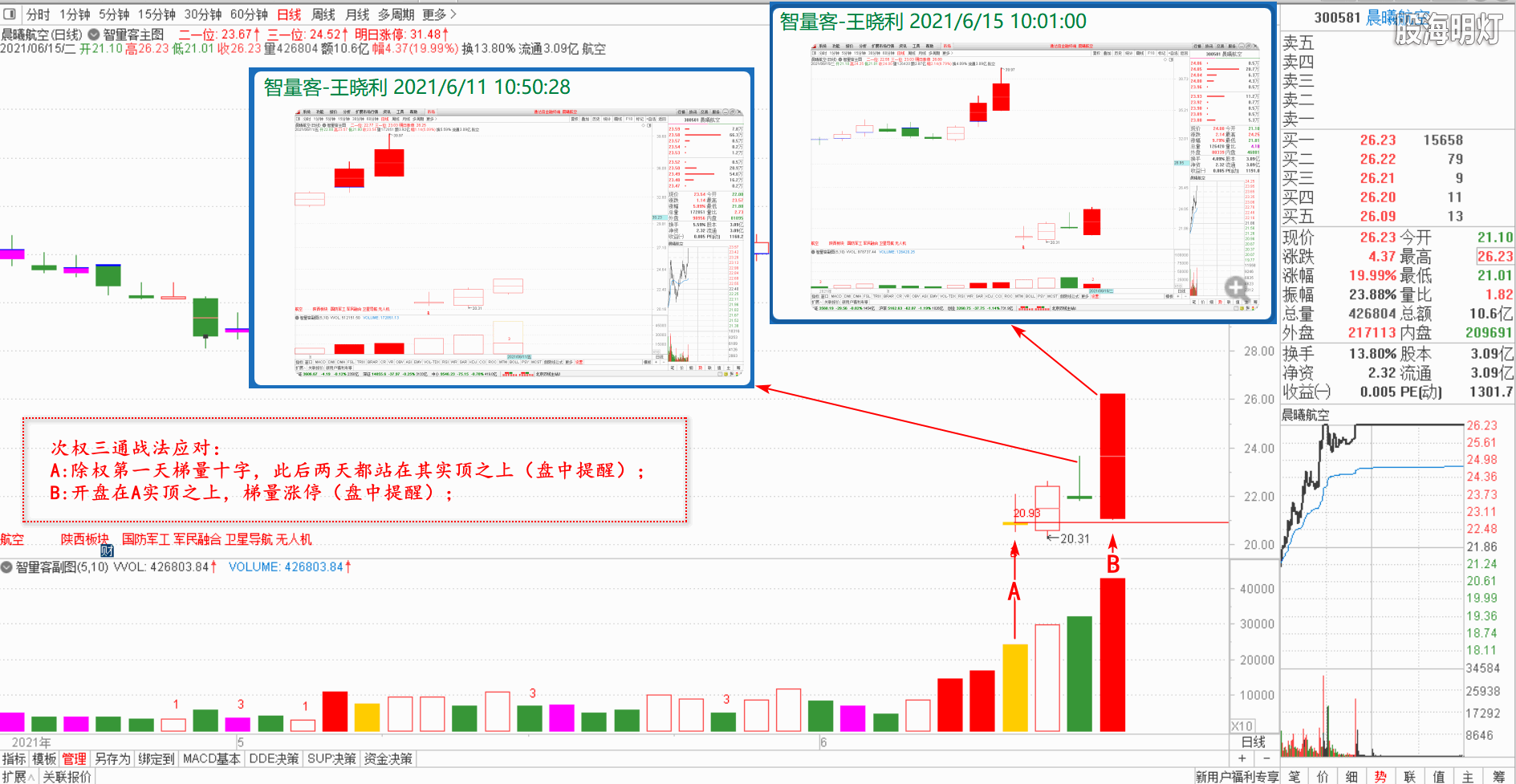 智量客量学基训班研究个股.png