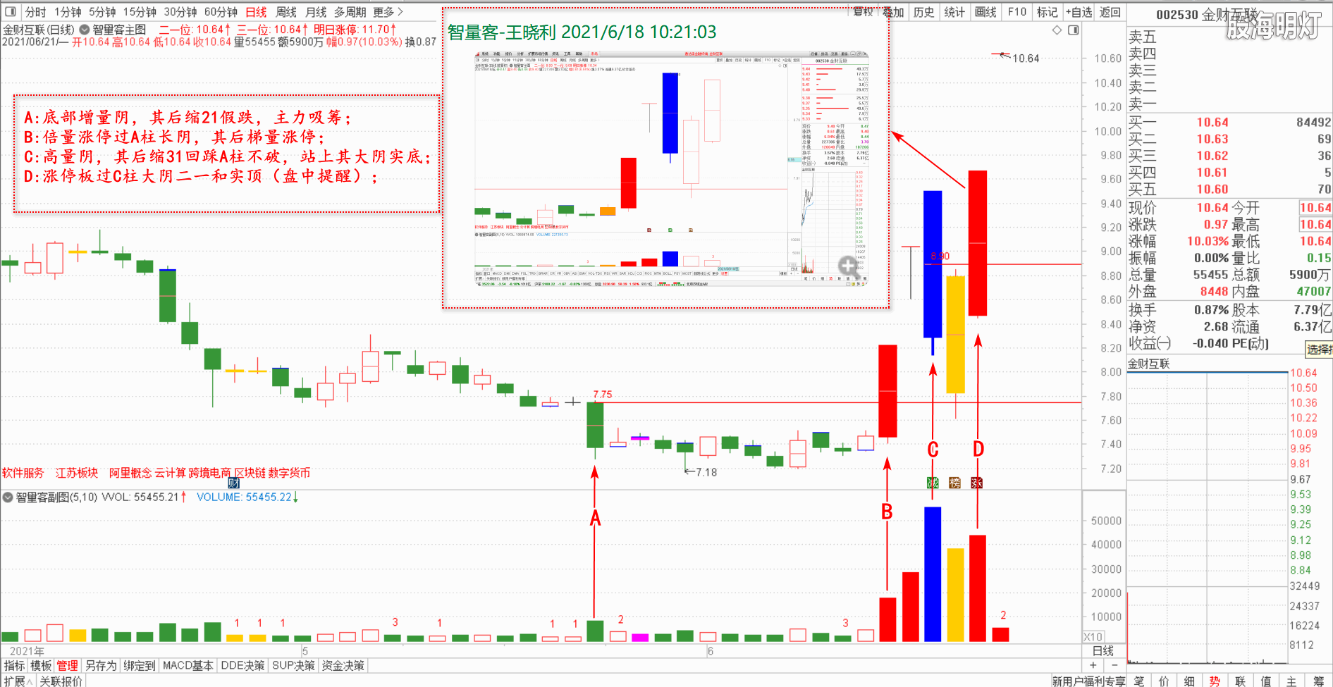 智量客量学基训班研究个股 3.png