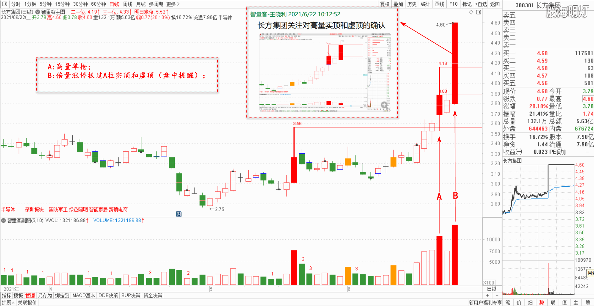 智量客量学基训班研究个股 1.png