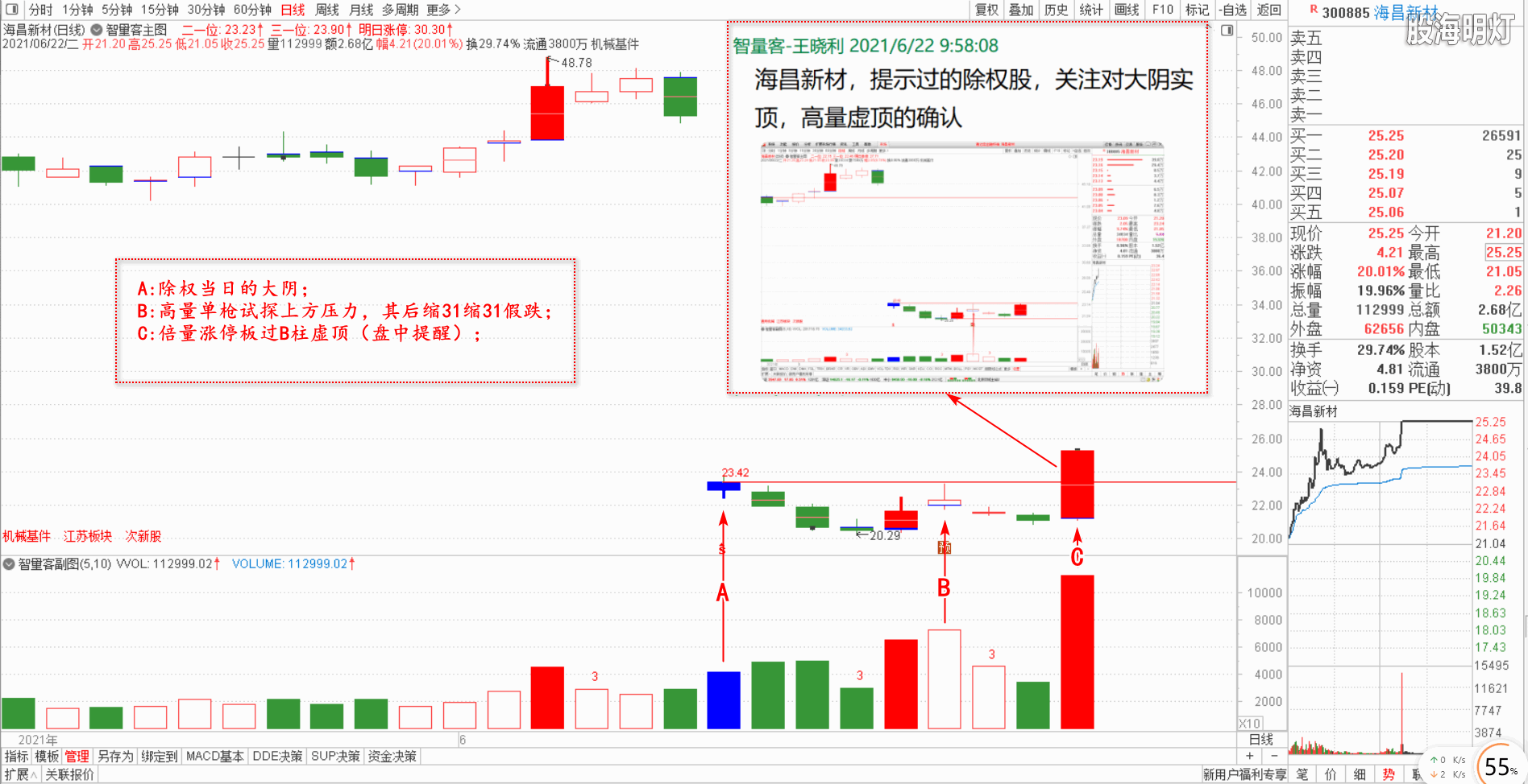 智量客量学基训班研究个股 2.png