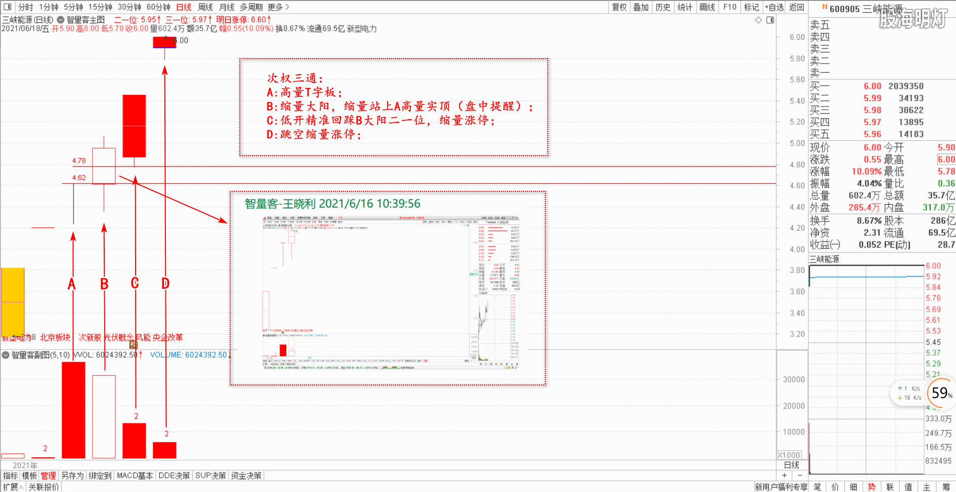 智量客量学基训班研究个股 5.png