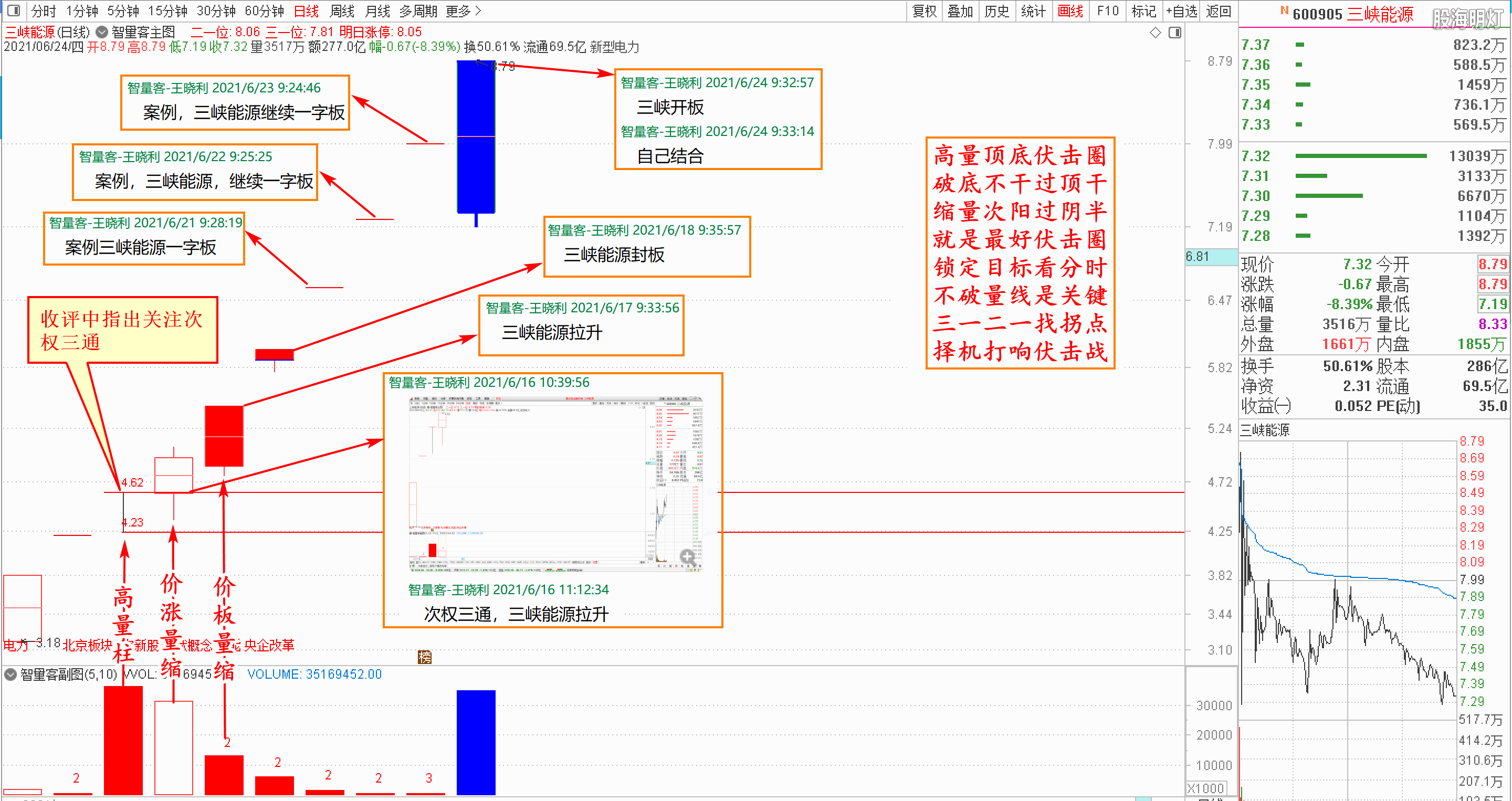 三峡能源伏击全过程2021-06-24_182056  A.png