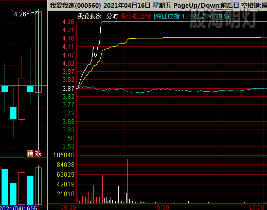 我爱我家 经典飘龙.png