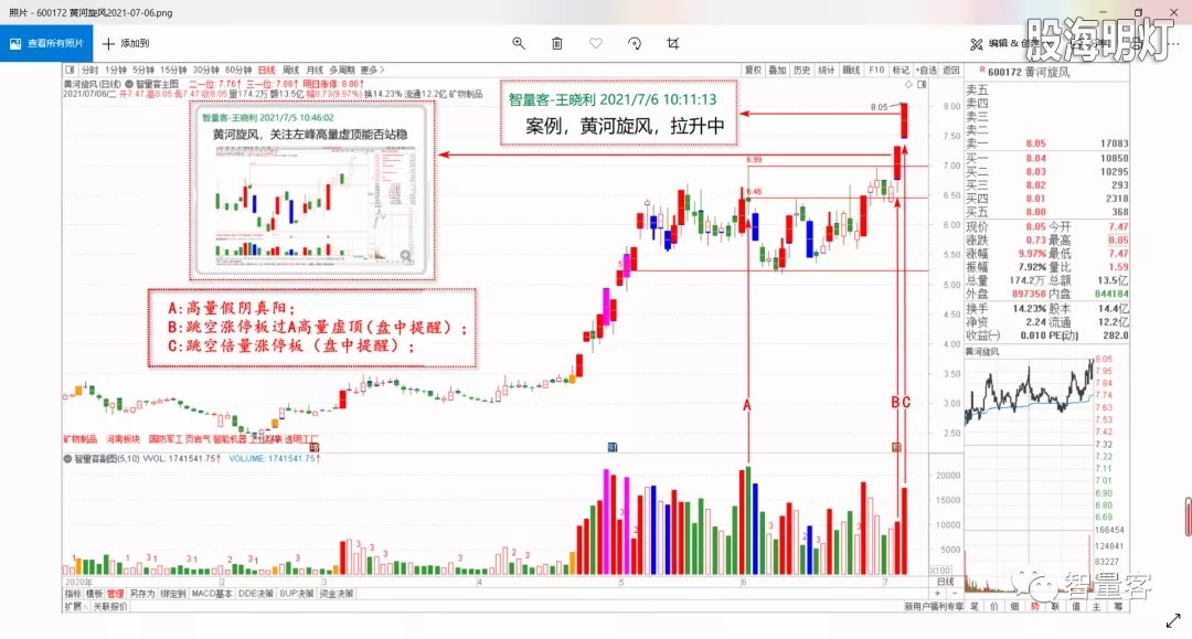 智量客量学基训班研究个股 2.webp.jpg